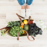 food intolerance test